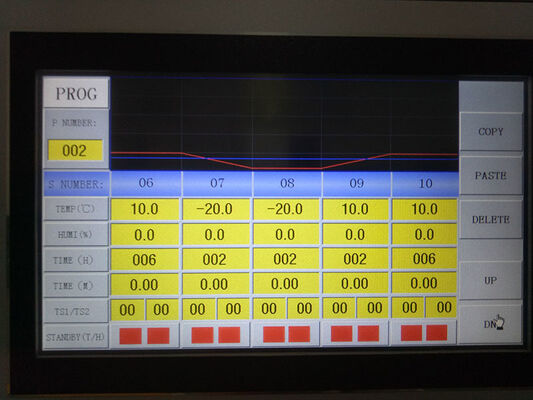 পরিবেশগত পরীক্ষার জন্য ওয়াক-ইন ক্লাইমেট টেস্ট চেম্বার
