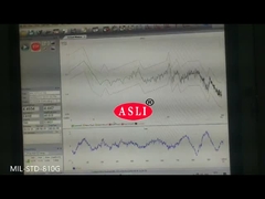 MIL-STD-810G র্যান্ডম ভাইব্রেশন টেস্ট মেশিন